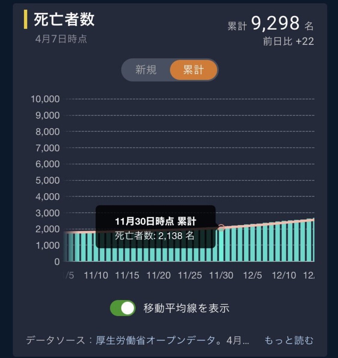 新型コロナウイルスのことを話し合う ->画像>1枚 