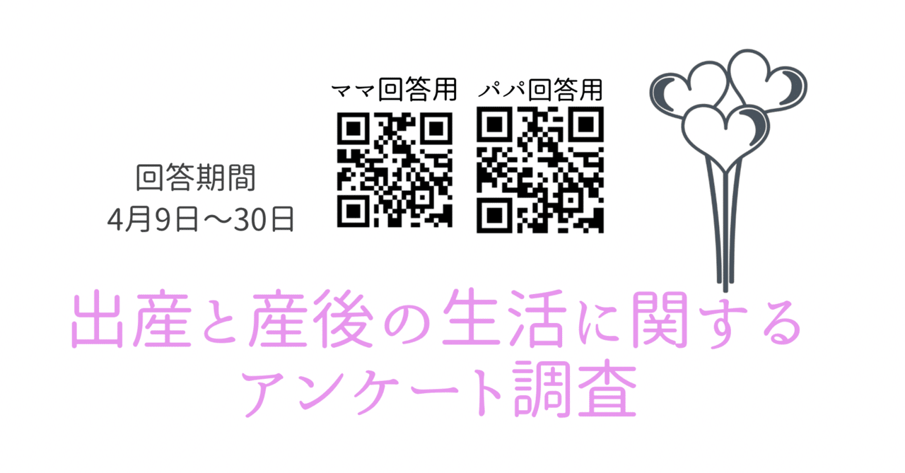 出産と産後の生活に関するアンケート そのきっかけ 一之瀬さちお 男性育休の記録 Note
