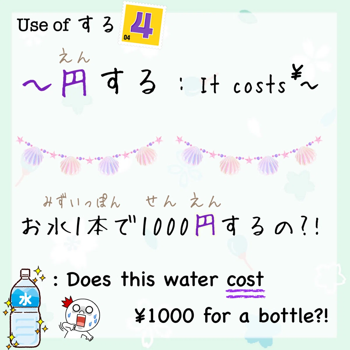 Variety of する(suru) - To do ?!|Tokotoko Japanese