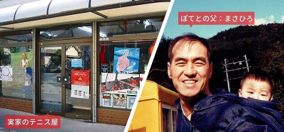 画像3