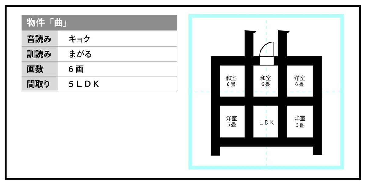 住みやすそうな漢字_アートボード 1-02