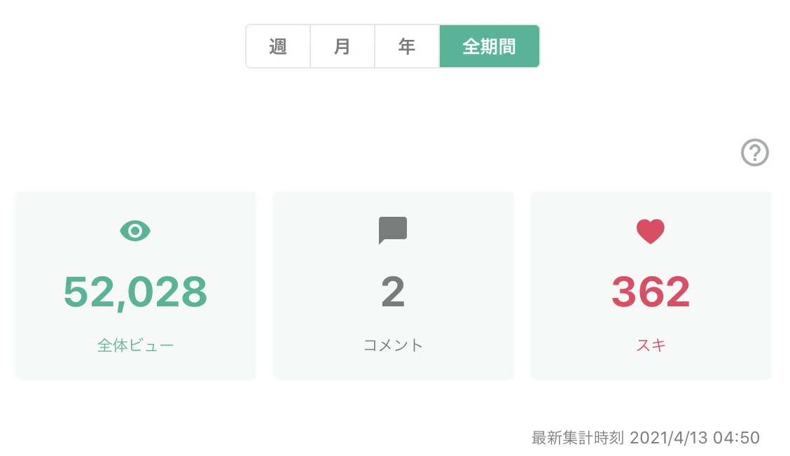 スクリーンショット 2021-04-13 6.25.36