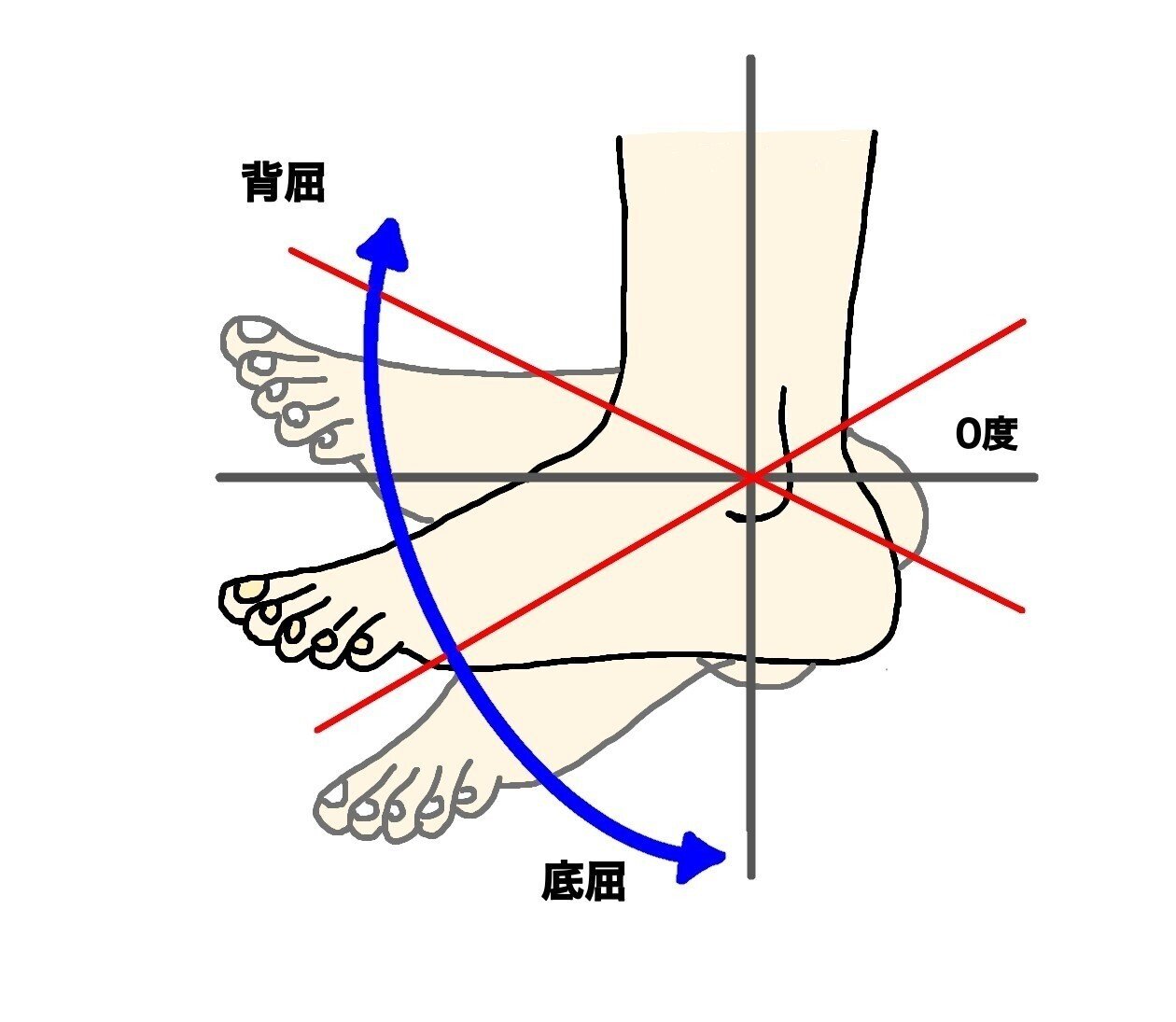 滑車 石のづくり 【公式通販】