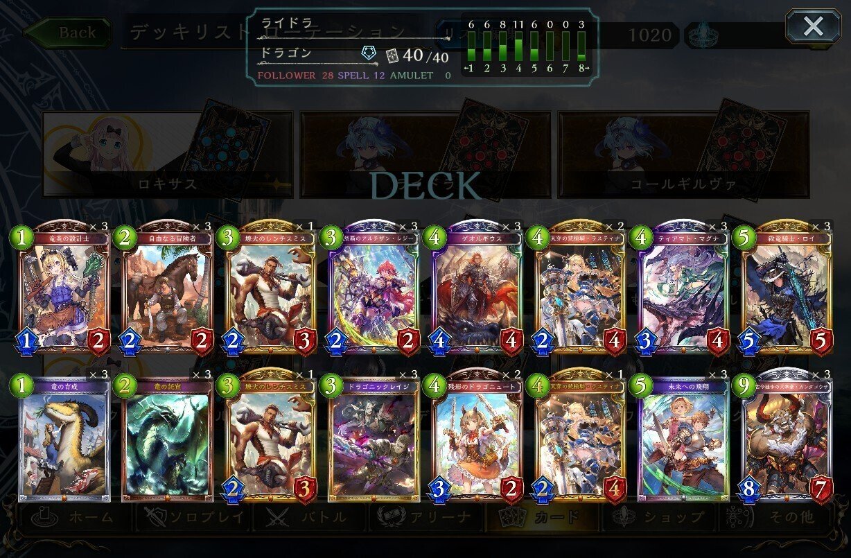 シャドバ ライドドラゴン所感 Dov たっぴー Note シャドバ ライドドラゴン所感 Dov たっぴー Note