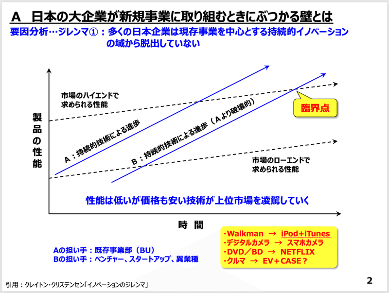 スクリーンショット 2021-04-02 16.56.33