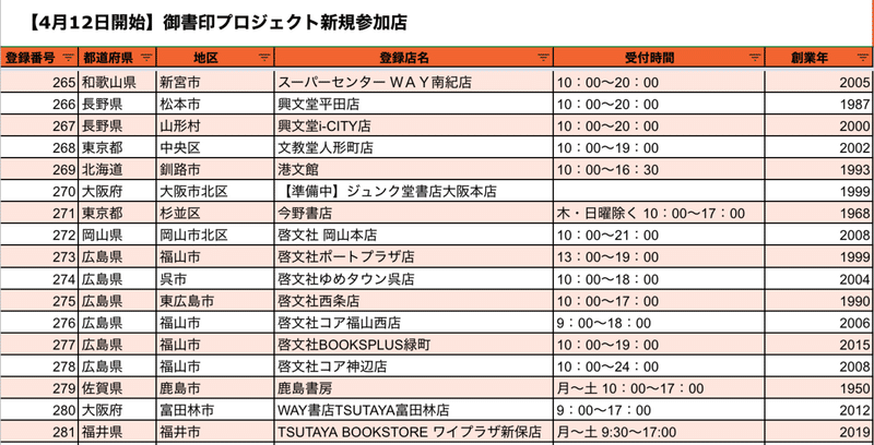 スクリーンショット 2021-04-13 9.47.56