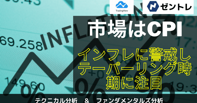 米消費者物価指数の指標を踏まえた投資戦略について
