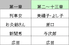 画像14