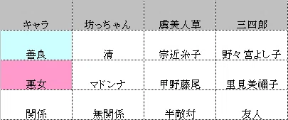 画像14