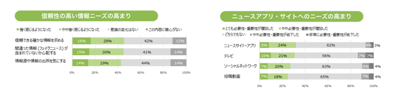 スクリーンショット 2021-04-13 14.10.44