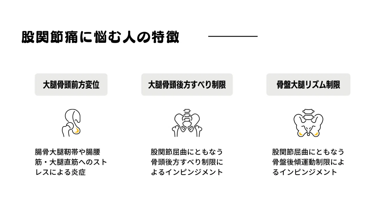 股関節機能に着目したグローインペインに対する理学療法 石橋てっぺい 理学療法士 Jfaフィジカルc級コーチ Note 股関節機能に着目したグローインペインに対する理学療法 石橋てっぺい 理学療法士 Jfaフィジカルc級コーチ Note