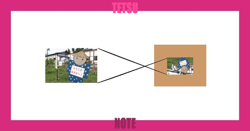 ピンホールカメラ って知ってる Tetsu 映像作家 Note