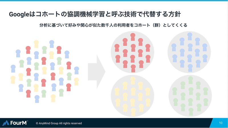 スクリーンショット 2021-02-19 18.20.11