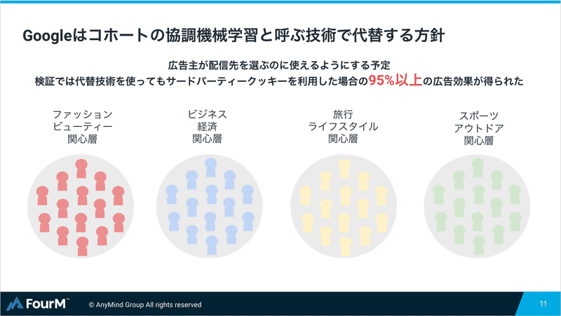 スクリーンショット 2021-02-19 18.20.22