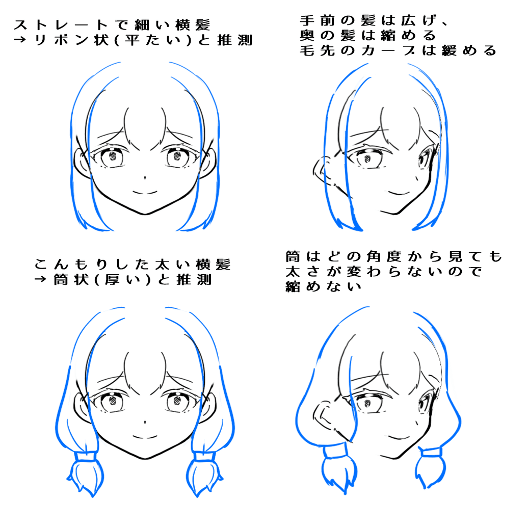 Live2d 高可動域モデルの顔の角度xyのすすめ 乾物ひもの Note