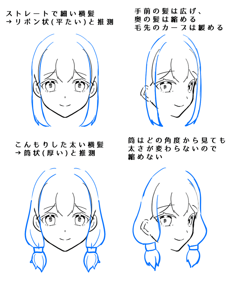 Live2d 高可動域モデルの顔の角度xyのすすめ 乾物ひもの Note Live2d 高可動域モデルの顔の角度xyのすすめ 乾物ひもの Note