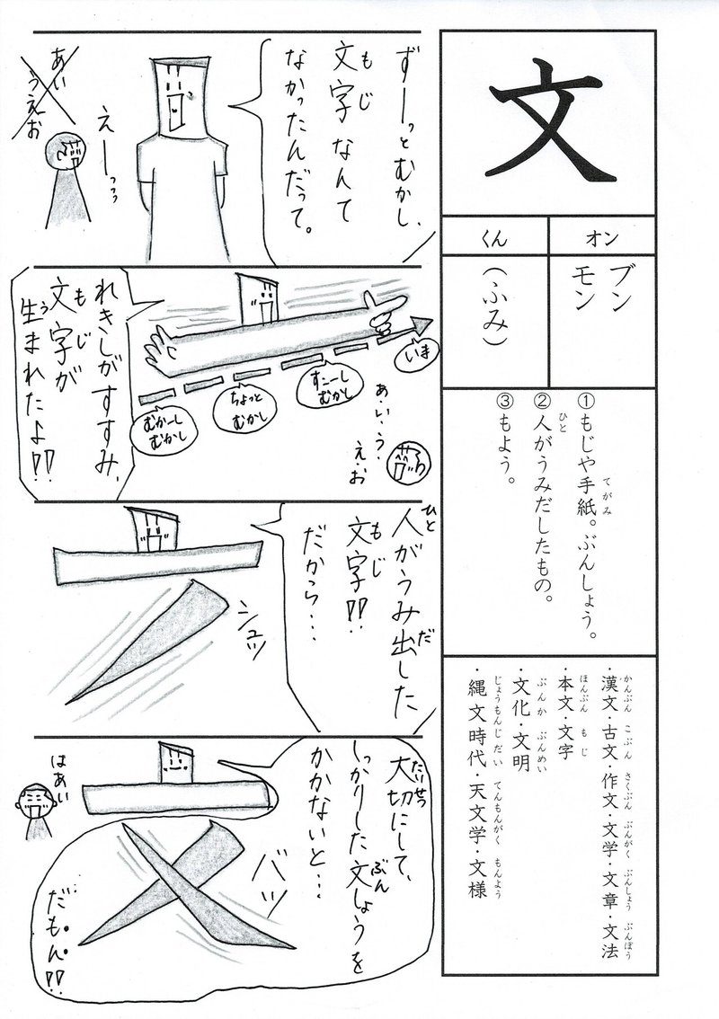 漢字検定10級 漢字四コマ漫画 小1の漢字 文 はこうやって覚えよう Sun Sunny D01 Note 漢字検定10級 漢字四コマ漫画 小1の漢字 文 はこうやって覚えよう Sun Sunny D01 Note