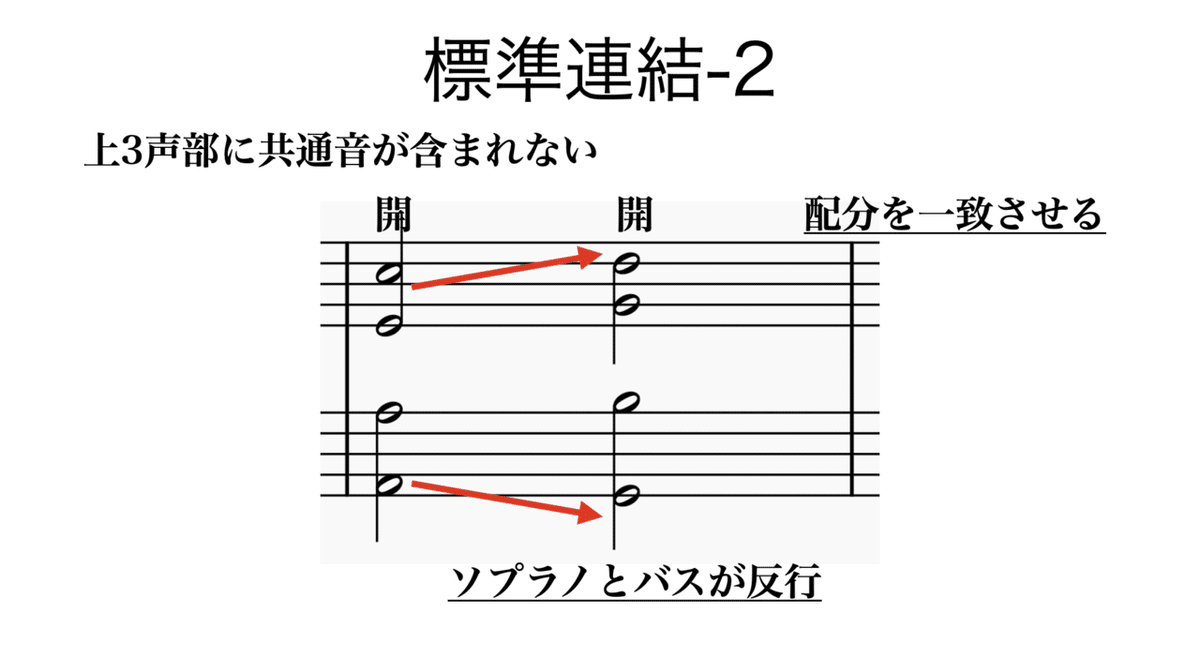 スクリーンショット 2021-04-13 20.54.42