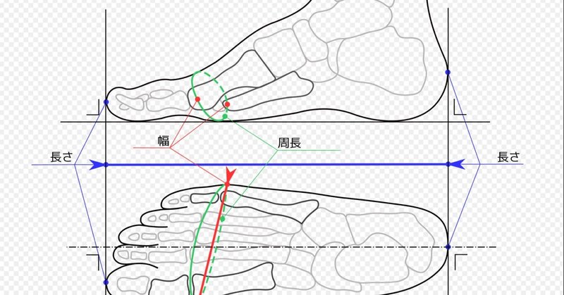 靴のeuサイズ Jpnサイズとは Uk Us Euサイズ表記は何の数字なのか とその計測方法 続き シューズのサイズ がなんだかわからないのはなぜか 鈴の Note 靴のeuサイズ Jpnサイズとは Uk Us Euサイズ表記は何の数字なのか とその計測方法 続き シューズのサイズ がなんだかわからないのはなぜか 鈴の Note