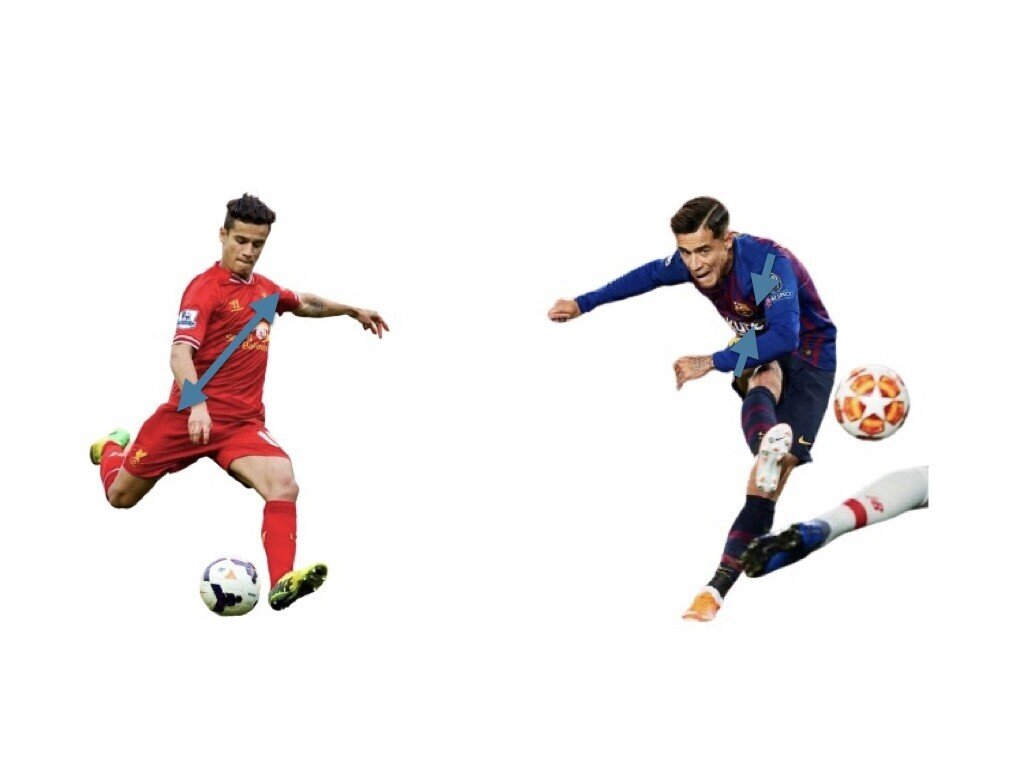 サッカー選手に多い身体的特徴 平 純一朗 理学療法士 アスレティックトレーナーnote Note サッカー選手に多い身体的特徴 平 純一朗 理学療法士 アスレティックトレーナーnote Note