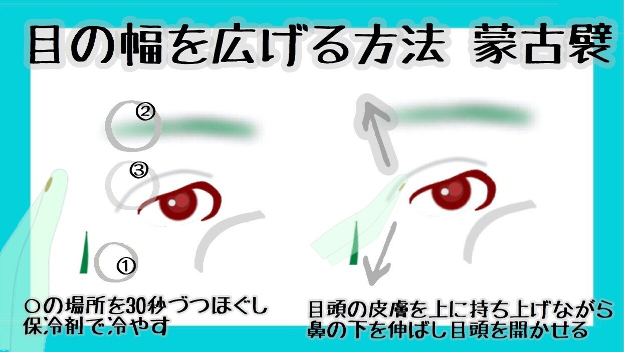 目の横幅を広げる方法 目を大きくする体操とマッサージ方法 お顔の整体師 戸塚哲春 Note 目の横幅を広げる方法 目を大きくする体操とマッサージ方法 お顔の整体師 戸塚哲春 Note