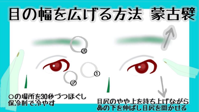 目の横幅を広げる方法 目を大きくする体操とマッサージ方法 お顔の整体師 戸塚哲春 Note