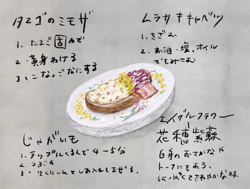 ゆとりしかない料理 喜田 なつみ 旧 Kinatsumi Note
