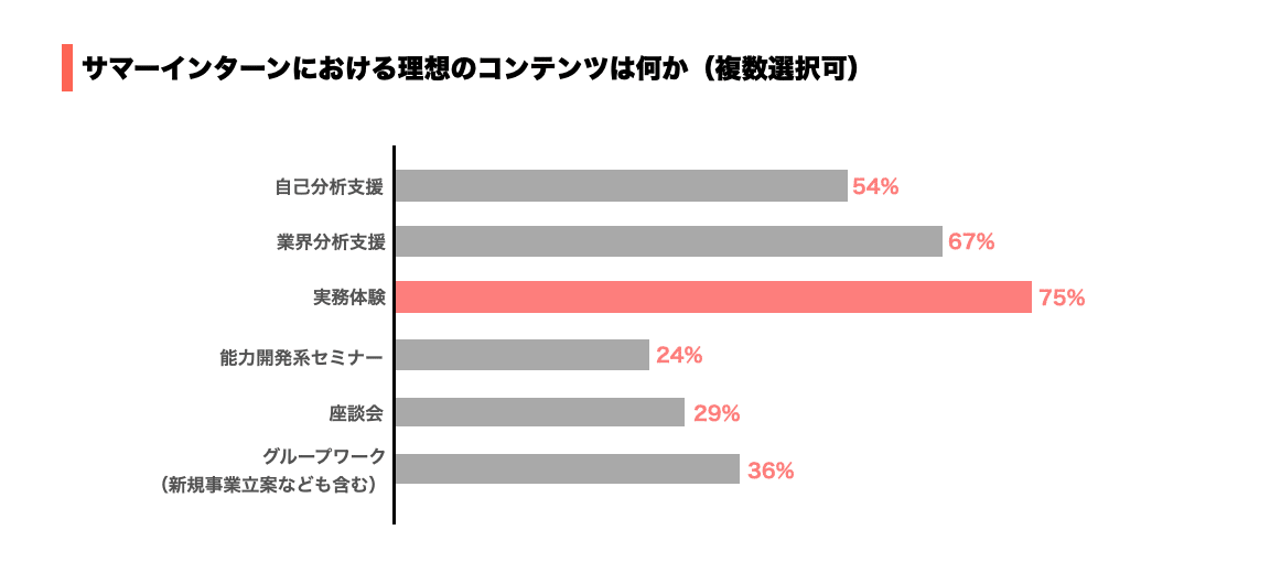 スクリーンショット 2021-04-14 0.00.43