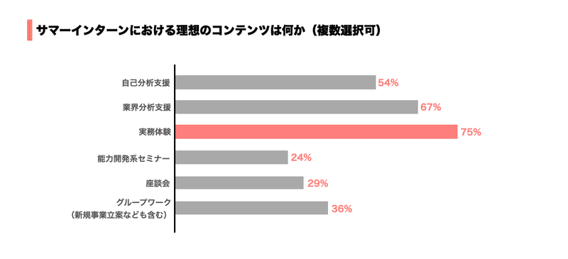 スクリーンショット 2021-04-14 0.00.43