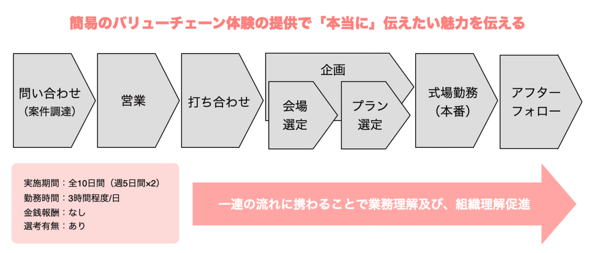 スクリーンショット 2021-04-13 0.45.02