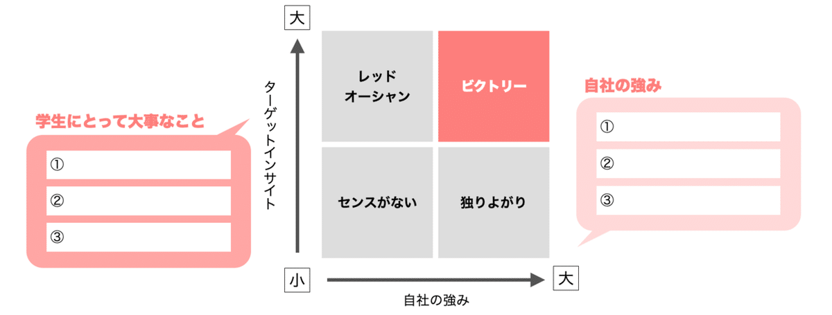 スクリーンショット 2021-04-13 0.45.16