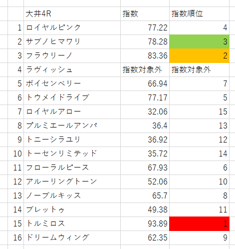 画像4