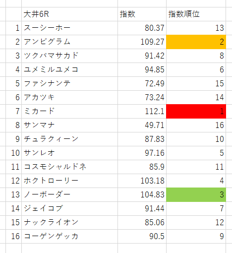 画像6