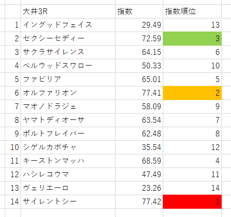 画像3