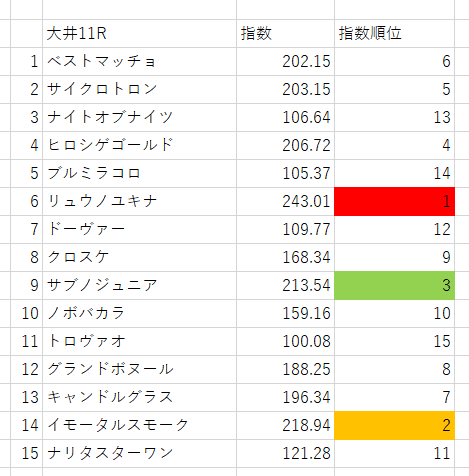 画像11