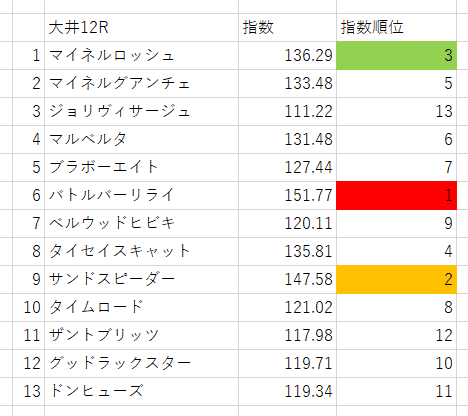 画像12