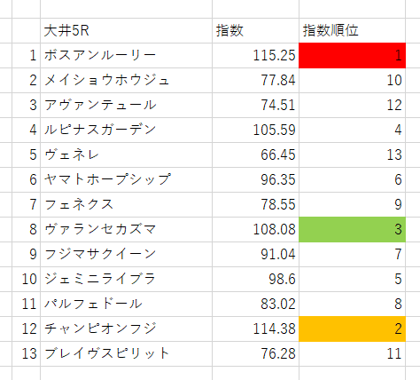 画像5