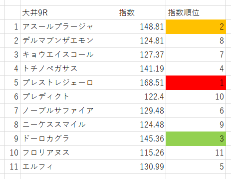 画像9