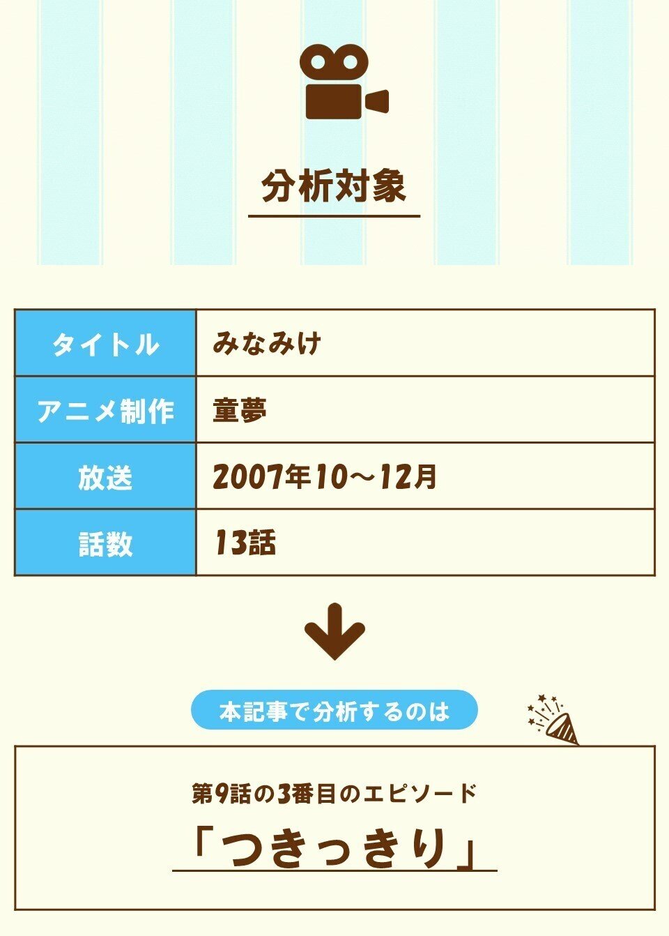 いつも元気でアクティブなキャラが風邪を引く という物語を描く時に気をつけるべきこと 第9話 3 つきっきり みなみけ を三幕構成で分析 する 100 ツールズ 創作の技術 Note