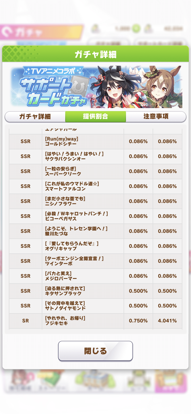 サポートカードガチャ ウマ娘 ルカの競馬予想note Note サポートカードガチャ ウマ娘 ルカの競馬予想note Note