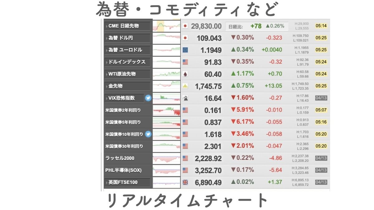 You Tubeキーノート.015