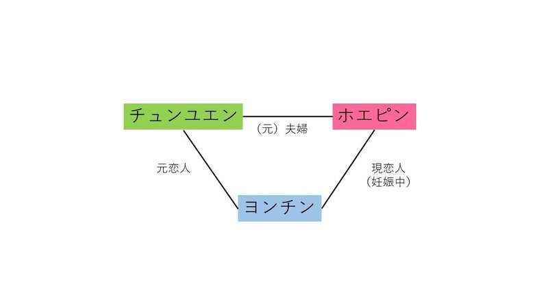 新規 Microsoft PowerPoint プレゼンテーション