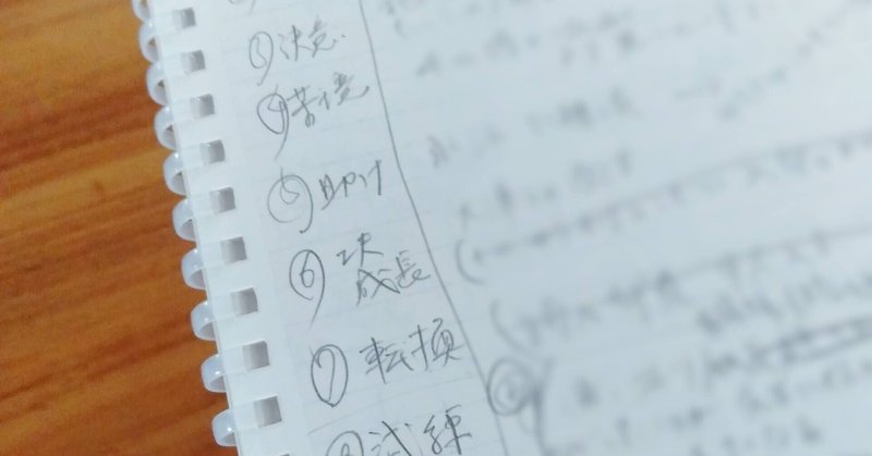 初心者 のための長編小説の書き方講座 １ 書き始め のこと いろうた 今 ここを生きる を描く随筆 家 ｈｓｐ気質 内向型人間でも毎日が幸せ Note