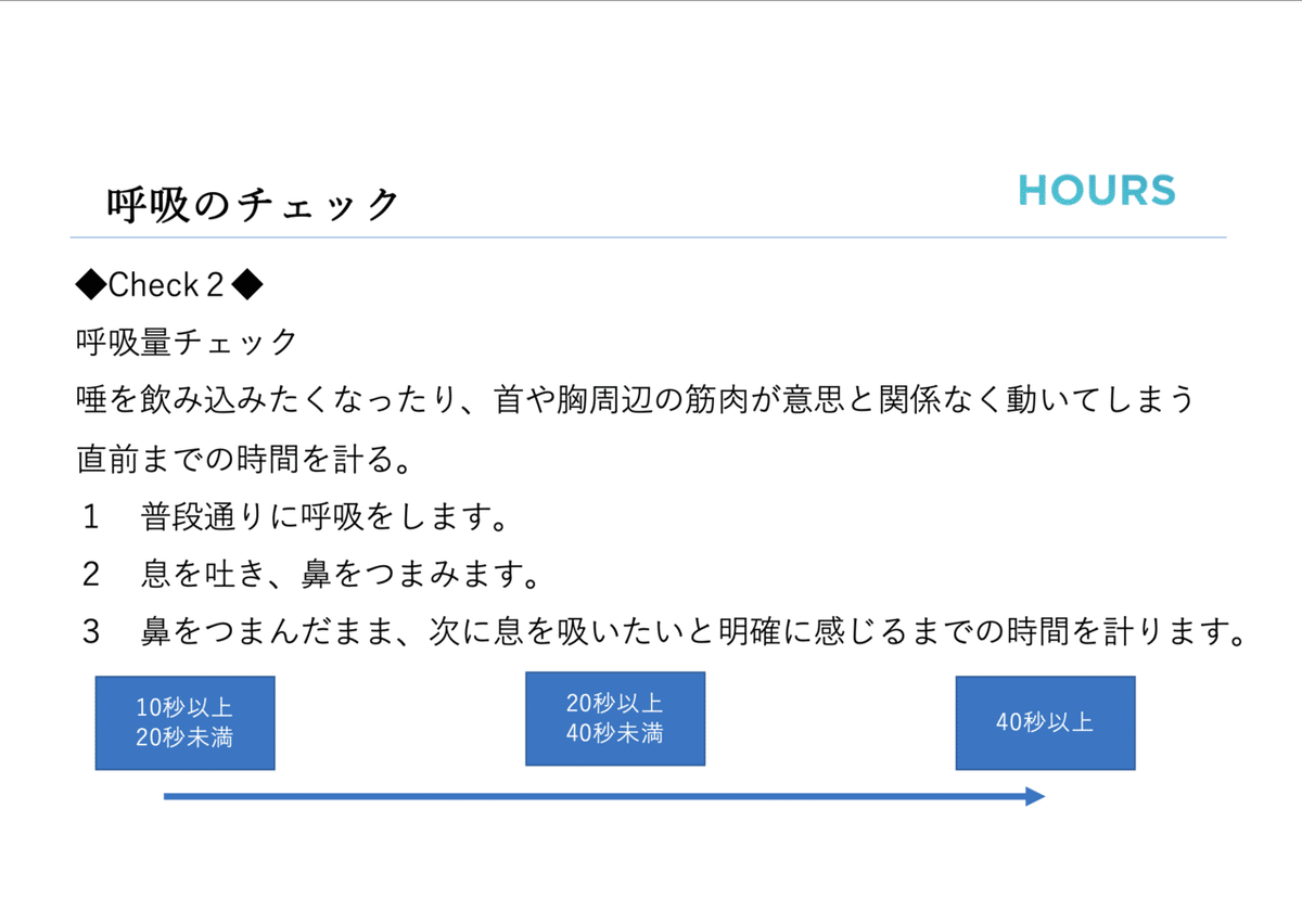 スクリーンショット 2021-04-14 10.04.07