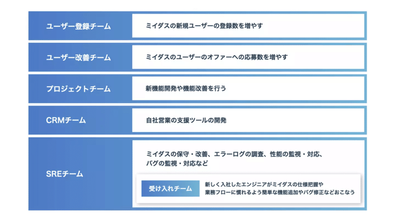 スクリーンショット 2021-04-14 10.55.27