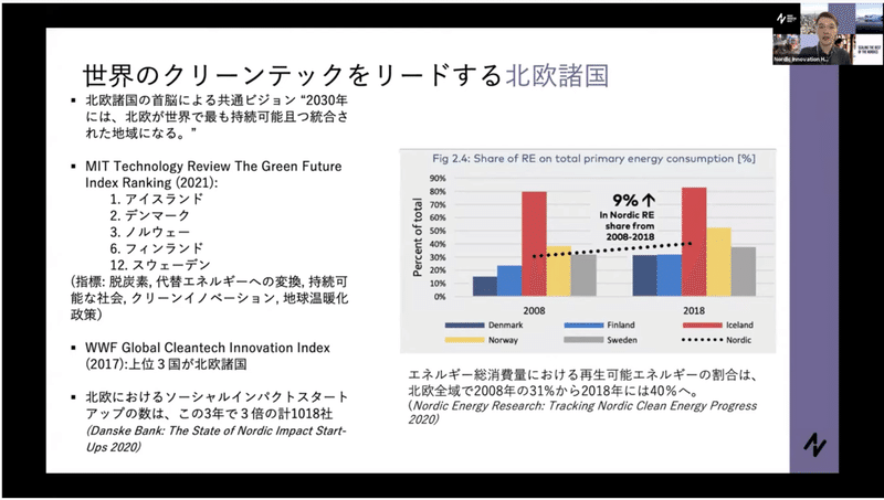 スクリーンショット 2021-04-14 9.34.14