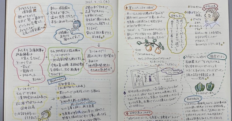 【初取材✨七山の野菜プロデューサー🥬田中宏昌さん（松浦竹田ファーム社長）】