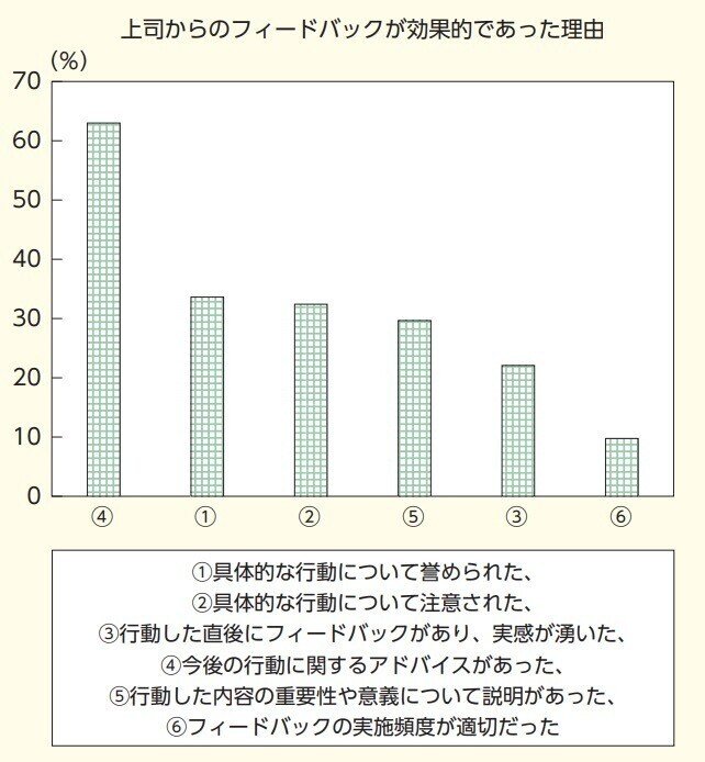 スクリーンショット 2021-04-14 12.04.11