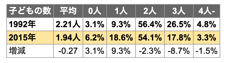 スクリーンショット 2021-04-14 12.11.30