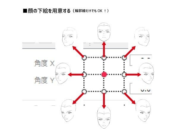 Live2d 男性キャラの顔の作り方 輪郭にこだわる 穂坂ナツメグ Note